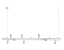 Alb